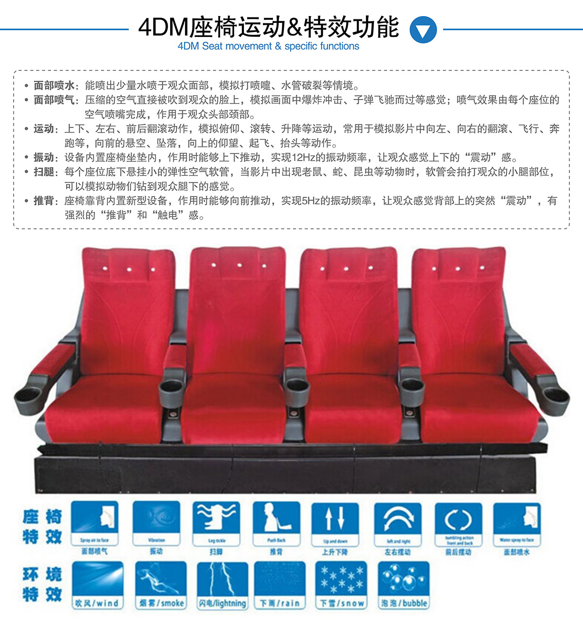 AR戒毒4DM座椅运动和特效功能.jpg